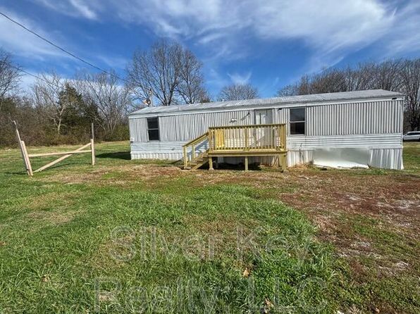 3631-3637 Sweetwater Vonore Rd