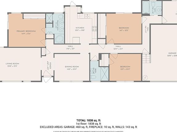 5th image of 101 King St