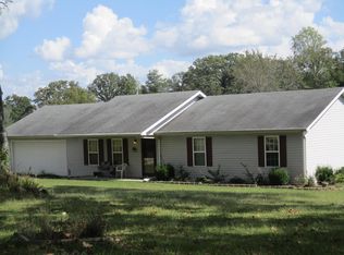 9956 Private Road 8271, West Plains, MO 65775