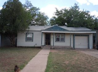 2001 63rd St, Lubbock, TX 79412