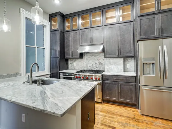 2001 Grove Ave APT 1, Richmond, VA 23220