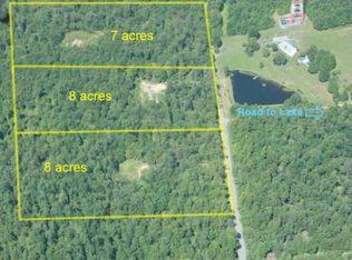 411 Lake Rd, Long Eddy, NY 12760