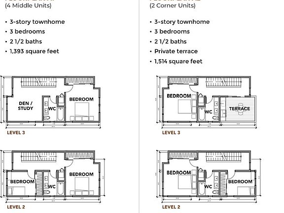 2350 5th Street is Floorplan A2 (Corner Unit)