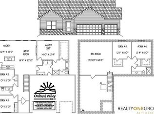 10908 N 171st Ave, Bennington, NE 68007