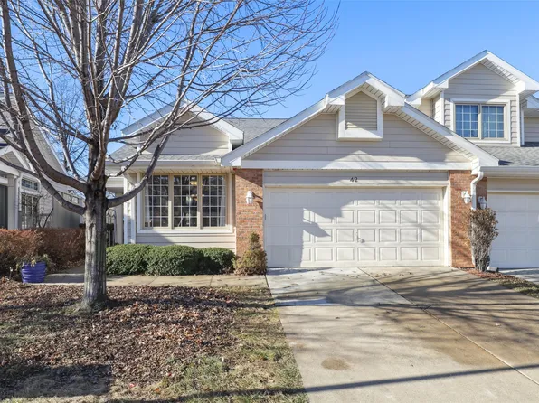 4400 Ep True Pkwy Unit 42, West Des Moines, IA 50265