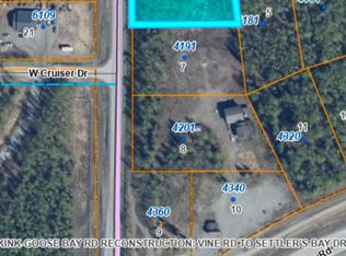 L6-B6 N Birch Cove Dr, Wasilla, AK 99623