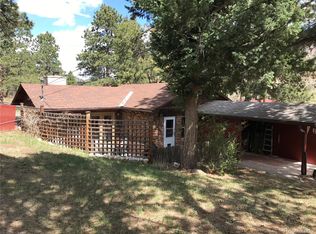 9145 Chipita Park Rd, Cascade, CO 80809