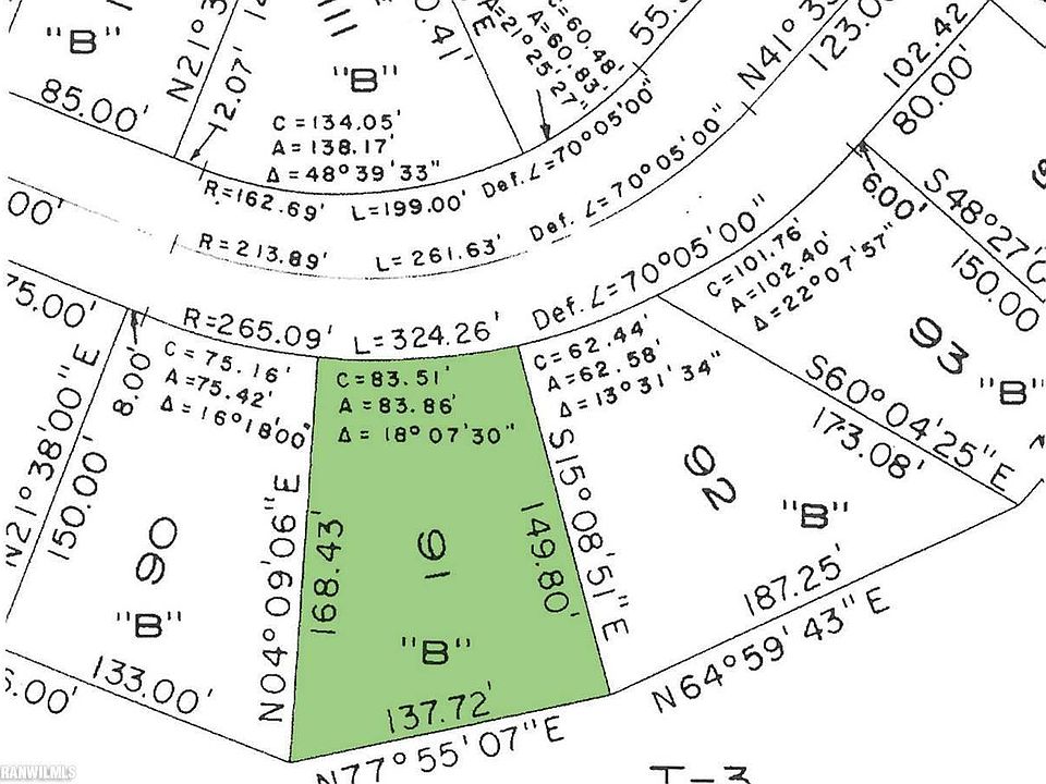 1st image of 1691 Canterberry Dr