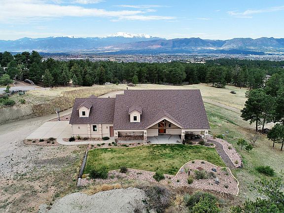 Arial Front with Pike's Peak View