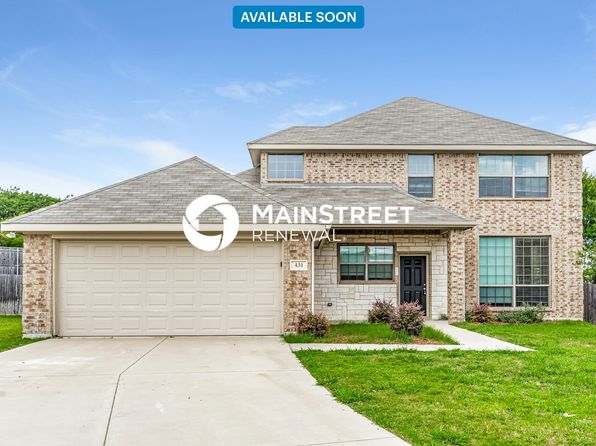 431 Parker Rd