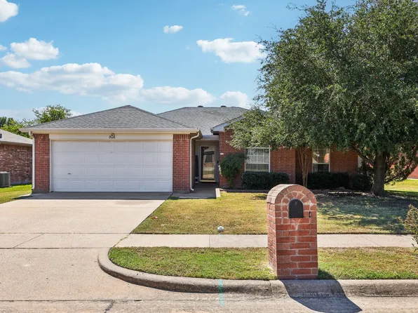 906 Creekview Dr, Waxahachie, TX 75165