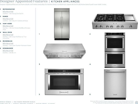 5th image of 20658 E Indiana Ave