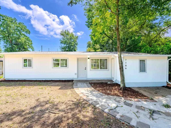 7106 Calumet Ct, Pensacola, FL 32504