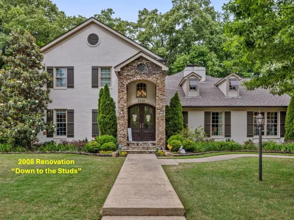 5302 S Angela Ln, Memphis, TN 38120