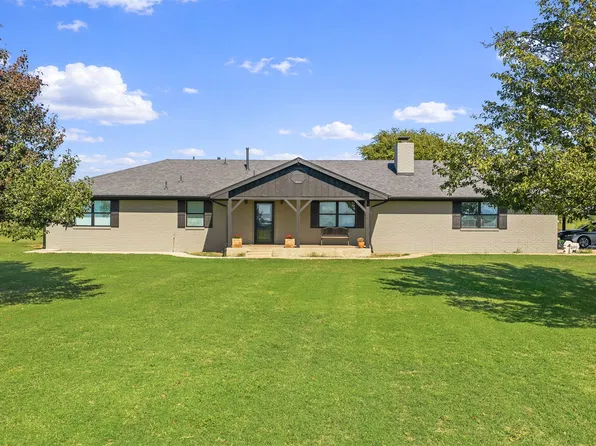 11300 County Road 1620, Fitzhugh, OK 74843