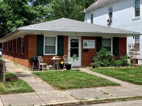 623 Willow St, Dayton, OH 45404