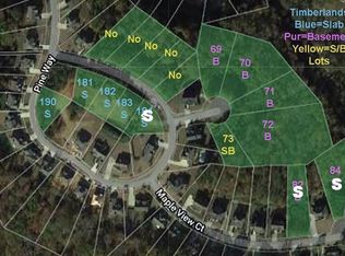 0 N Creek Trl LOT 9, Villa Rica, GA 30180