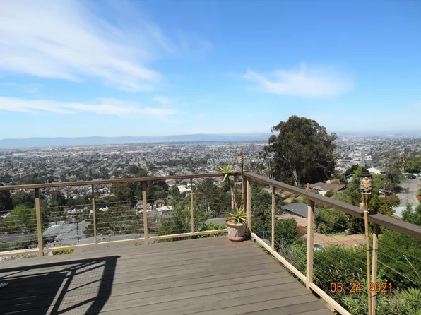 (undisclosed Address), Oakland, CA 94605