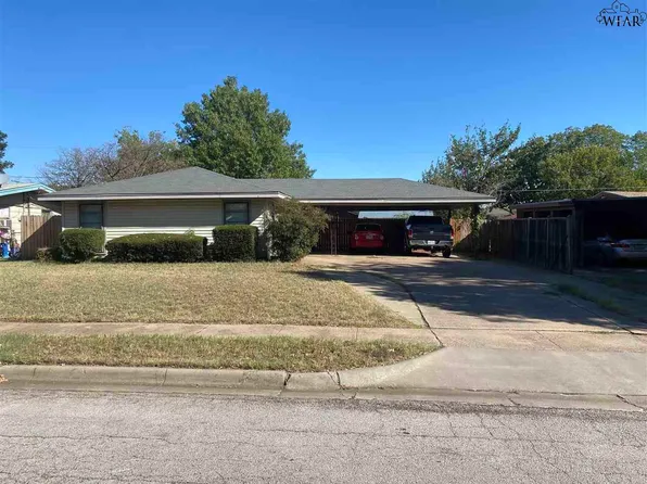 4118 McGaha Ave, Wichita Falls, TX 76308