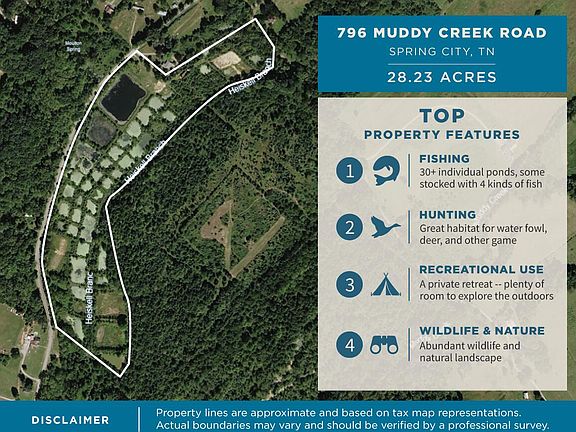 2nd image of 796 Muddy Creek Rd