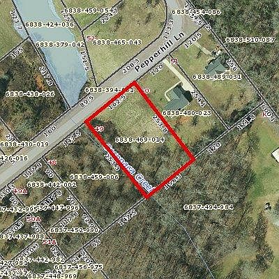 1st image of 306 Pepperhill Ln