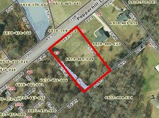 306 Pepperhill Ln, Greenwood, SC 29649