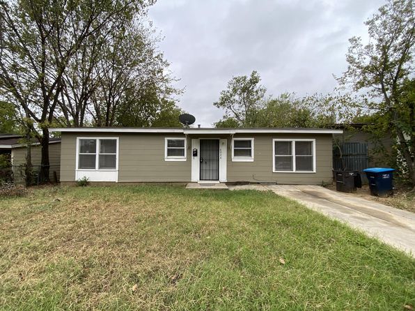 4024 Wiman Dr