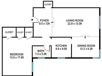 Sold by Bellmarc Realty