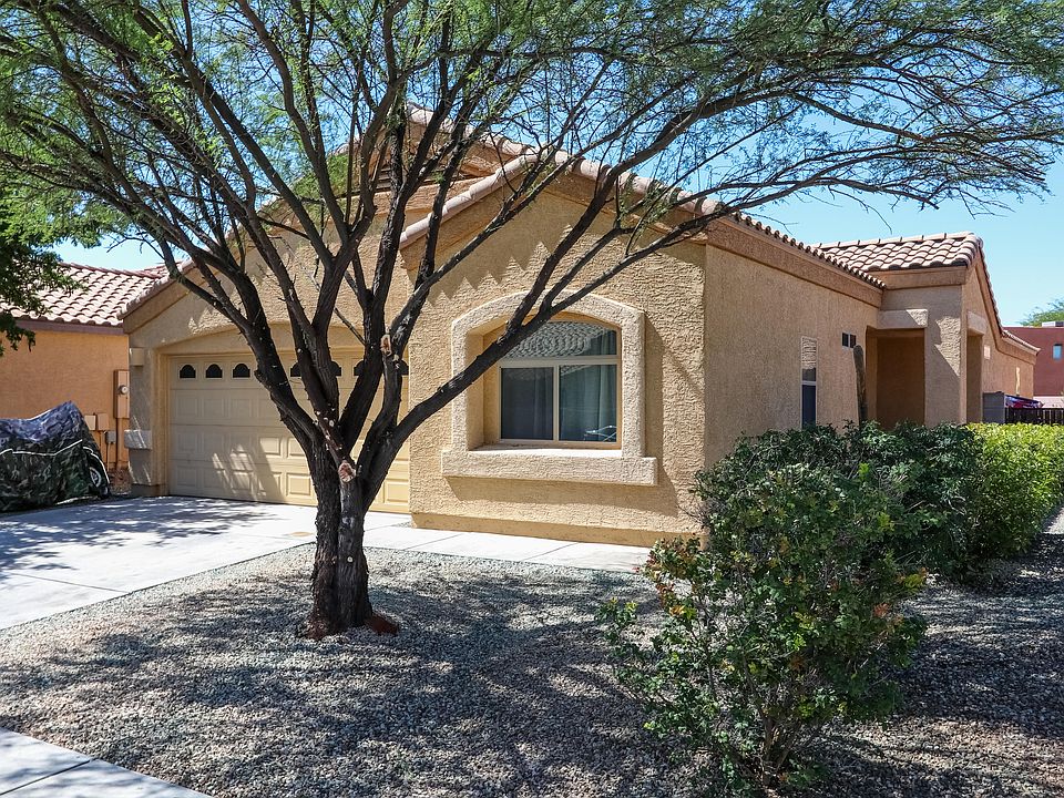 1st image of 7956 S Fenway Dr