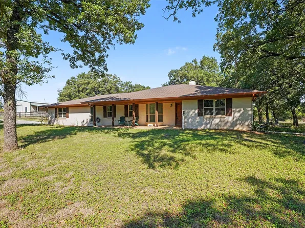 5201 County Road 707, Alvarado, TX 76009