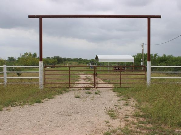 1809 County Road 287, Concepcion, TX 78349