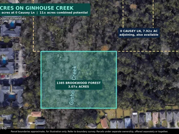 1385 BROOKWOOD FOREST Boulevard, Jacksonville, FL 32225