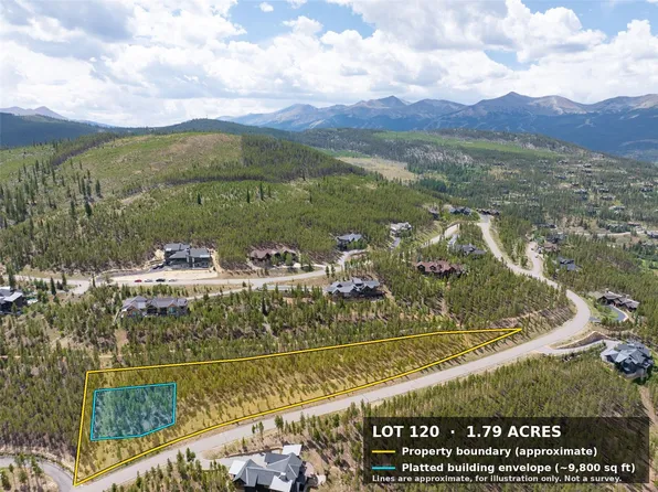 705 Discovery Hill Drive, Breckenridge, CO 80424