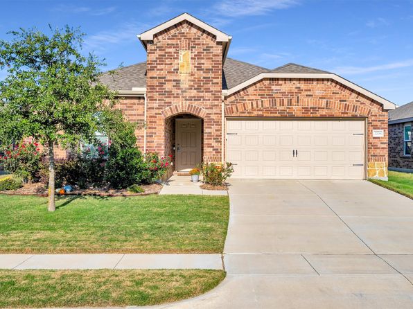 Home for Sale in Forney TX
