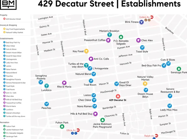 429 Decatur Street image 17 of 17