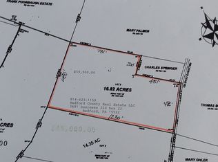 Off Milligans Cove Rd #C, Buffalo Mills, PA 15550