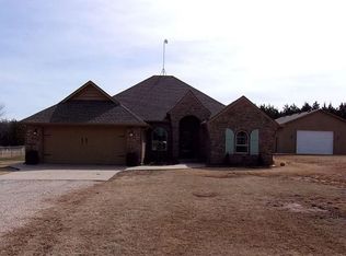 2805 S Columbus Dr, Stillwater, OK 74074
