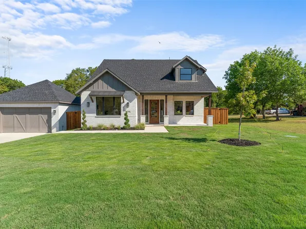 133 Creekview Dr W, Red Oak, TX 75154