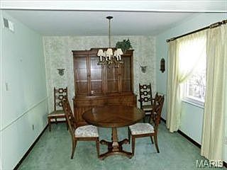 5th image of 1068 Cedargate Dr