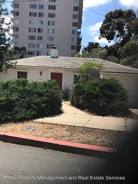 1st image of 3632 8th Ave