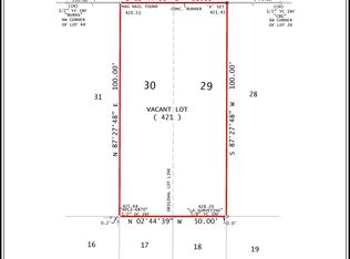 421 Sparks St, Dallas, TX