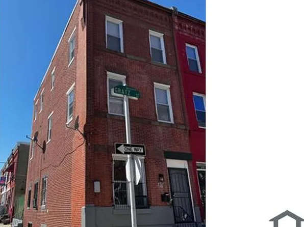 2036 N Gratz St Floor 2, Philadelphia, PA 19121