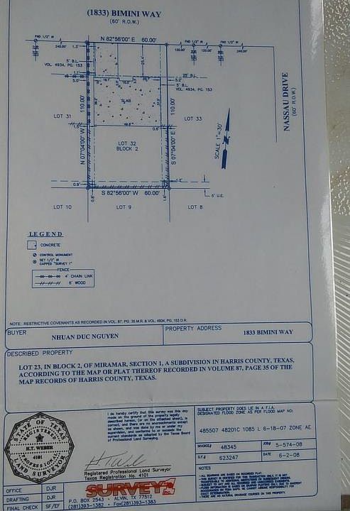Survey
