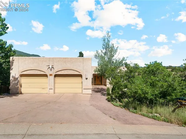 605 Crystal Hills Blvd, Manitou Springs, CO 80829