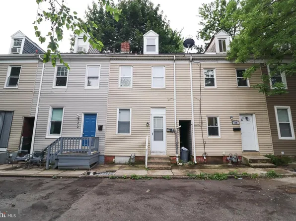320 Wallace St, York, PA 17403