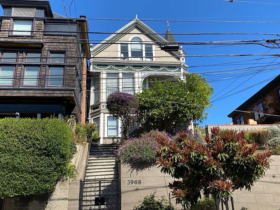 1st image of 3968 23rd St
