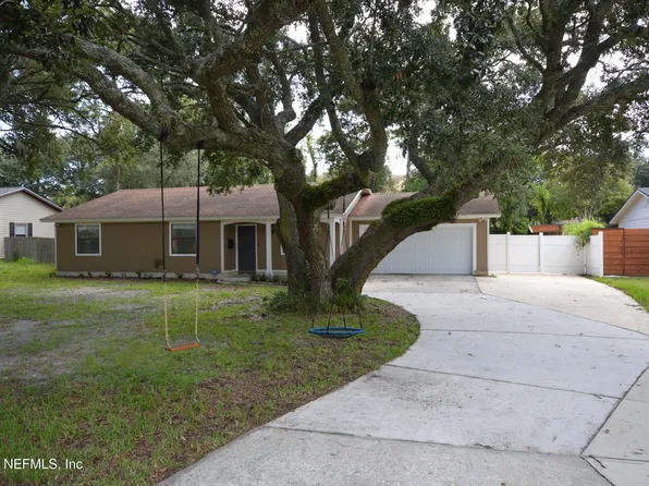 2045 DERRINGER Road, Jacksonville, FL 32225