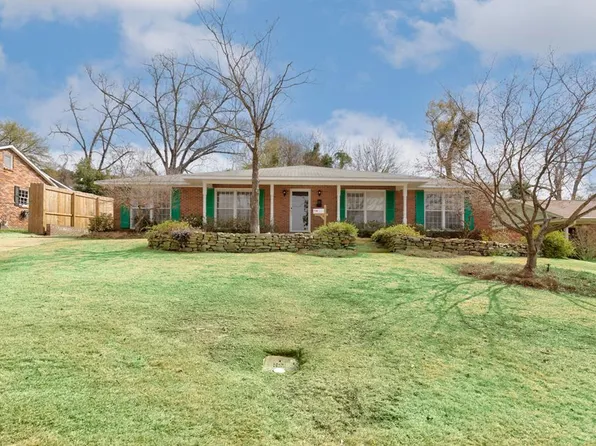 4822 Saint Francis Ave, Columbus, GA 31904