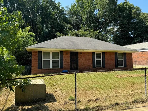 3509 Pine Ridge Ln, Memphis, TN 38118
