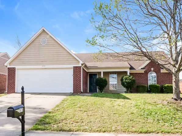 7875 Sarah Ann Dr S, Southaven, MS 38671